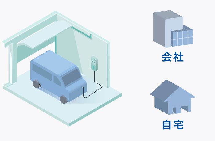 普通充電イメージ